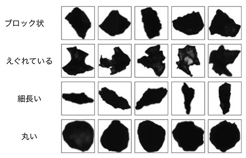 学習に用いた特徴的な形状の火山灰粒子の例（東京工業大学）